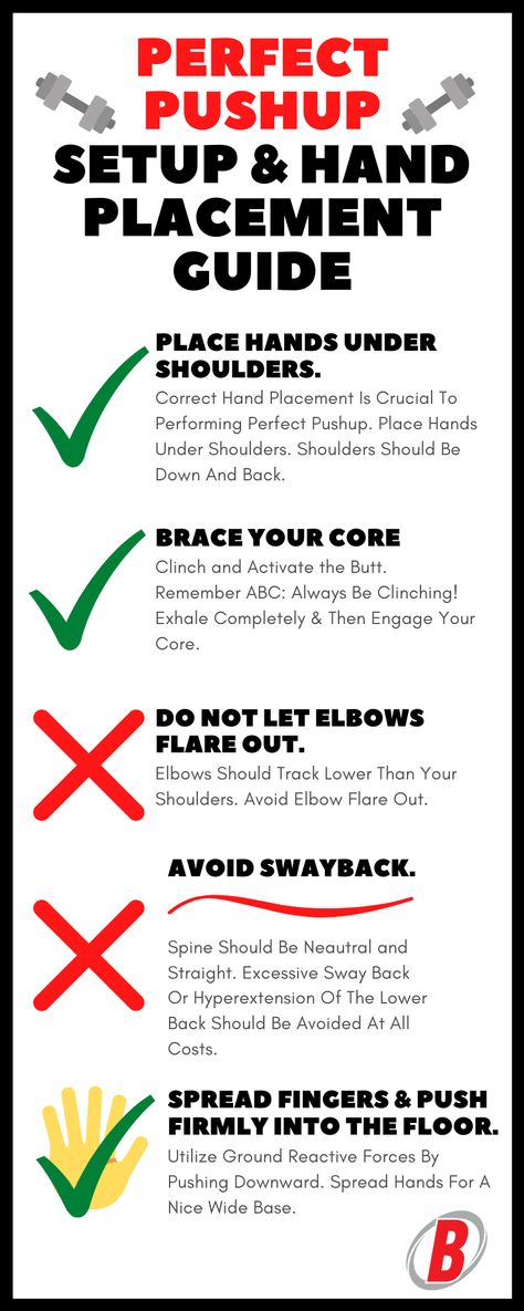 Proper Pushup Form Guide: Learn How To Properly Do Pushups Once And For All. Progress Your Pushups/Press Ups Form & Technique In 6 Actionable Steps With This Guide Plus 16 Push Up Variation Videos. Check it out and share this infographic with your workout friends! How To Do Press Ups, Pushup Form, Proper Pushup Form, Learn How To Do Push Ups, Push Up Form Correct, Proper Pull Up Form, How To Be Able To Do A Push Up, How To Build Up To A Pushup, How To Do A One Handed Pushup