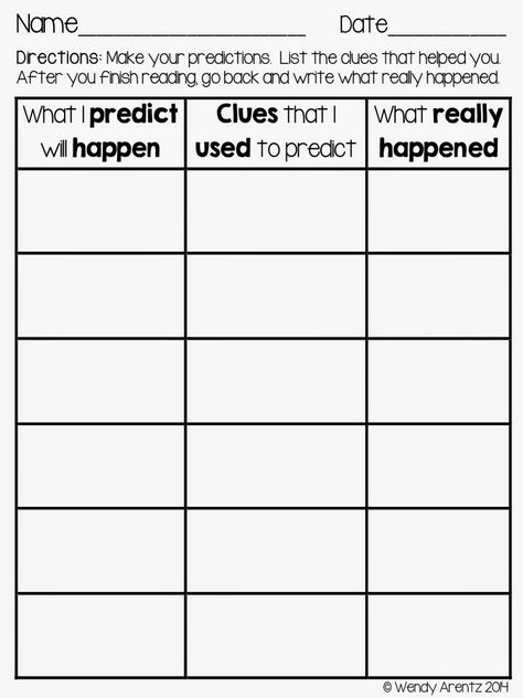 Make, revise and confirm predictions                                                                                                                                                                                 More Metacognitive Strategies, Predicting Activities, Meaningful Activities, Making Predictions, Literature Activities, Weather Science, Teaching Literature, Building Bridges, Third Grade Reading