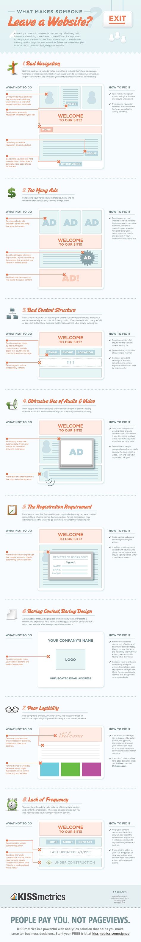 Fresh on IGM > Decrease Exit Rate: KissMetrics underlines 8 pillars of web design and content structure that you should consider if you struggle against high bounce or exit rates on your website. Easy tips to get your visitors on your doorstep and increase the chances of walking in.  > http://infographicsmania.com/decrease-exit-rate/ Web Design Infographic, Keynote Design, Info Board, Webdesign Inspiration, Design Presentation, Design Websites, People Leave, Web Design Tips, Infographic Marketing