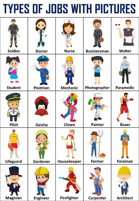 Jobs In English, Different Occupations Preschool, Occupations Worksheets For Kids, Job Flashcards, Job Vocabulary, Job Vocabulary Learning English, Occupation Flashcards, Job Vocabulary Worksheet, English Homework