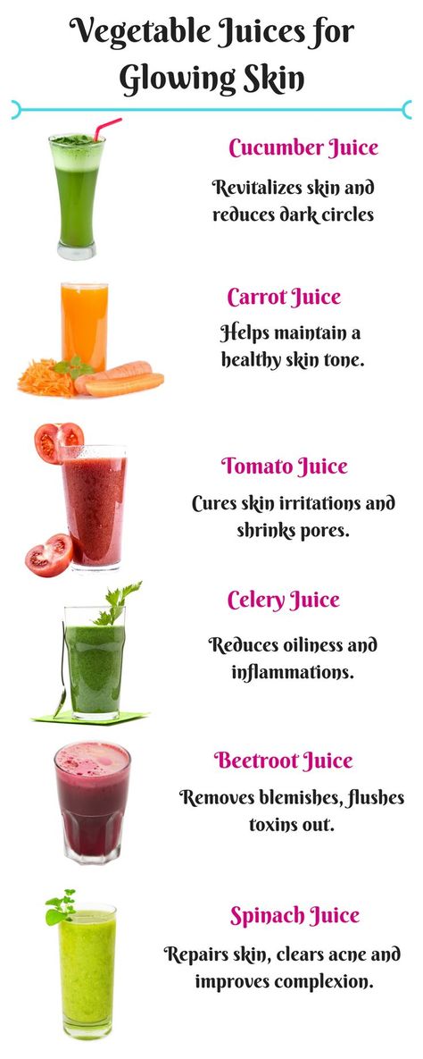 Juices For Glowing Skin, Glowing Skin Juice, Juice For Skin, Food For Glowing Skin, Motivasi Diet, Foods For Healthy Skin, Skin Diet, Detox Juice Recipes, Resep Diet