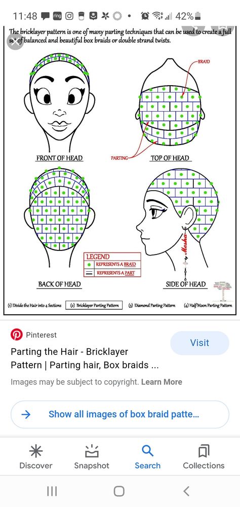 Island Twist Parting Chart, Hair Parting Chart For Twists, Parting Chart For Twist, Two Strand Twist Parting Pattern, Two Strand Twist Parting, Parting Pattern For Twists, Small Braid Parting Pattern, Hair Braiding Map, Hair Parting Chart