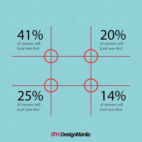 How To Use The Rule Of Thirds To Make Your Family Insurance Logo Distinctive Third Rule Of Photography, Photography Rules Of Composition, Rule Of Thirds Drawing, Rules Of Thirds Photography Ideas, Rule Of Thirds Fashion, Logo Design Rules, Rule Of Thirds Examples, Rule Of Third, Rule Of Thirds Photography