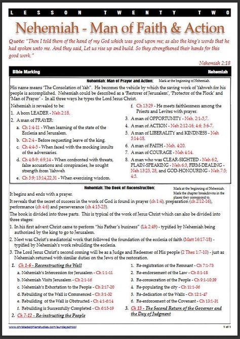 Book Of Nehemiah Bible Study, Nehemiah Bible Study, Book Of Nehemiah, Bible Marking, Biblical Knowledge, Free Sermons, Bible Study Fellowship, Revelation Bible Study, Inductive Bible Study