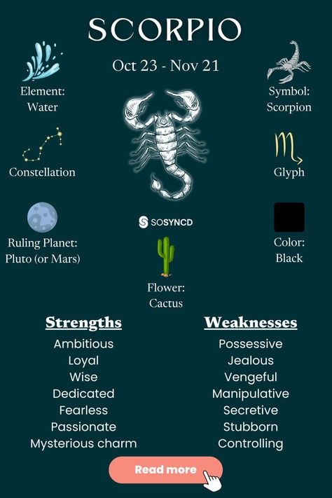 Intense, passionate, and mysterious, Scorpio is symbolized by the scorpion. With a magnetic presence and an unmatched depth of emotion, Scorpios are known for their fierce determination and ability to uncover truths hidden beneath the surface. Their enigmatic nature and powerful intuition make them one of the most fascinating and complex signs. Whether you're a Scorpio or drawn to their intriguing qualities, this blog unravels the secrets behind what makes Scorpio such an intriguing sign. Powerful Zodiac Signs, Cusps Zodiac Signs, Scorpio Names, Scorpio Sun Aesthetic, Pisces Woman Scorpio Man, Scorpio Witch, Scorpio Qualities, Scorpio Characteristics, Zodiac Mind Scorpio