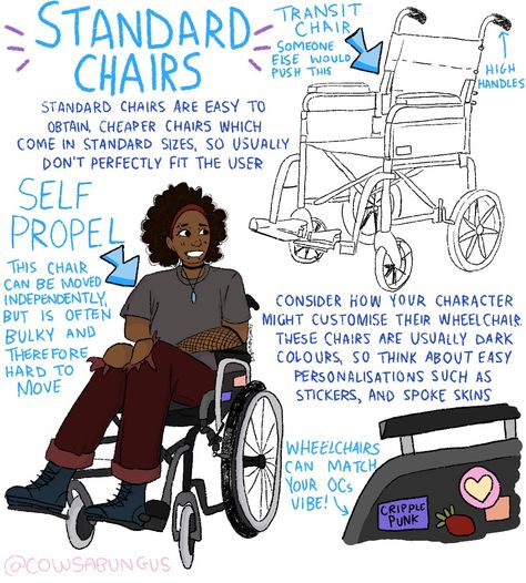 (2) A guide to designing wheelchair using characters! – @cowsabungus в Tumblr Wheel Chair Character Design, Wheelchair Art Reference, Wheelchair Poses Drawing, Prosthetic Reference, Wheelchair Drawing Reference, Wheelchair Character Design, Disabled Character Art, Wheelchair Reference, Disabled Oc