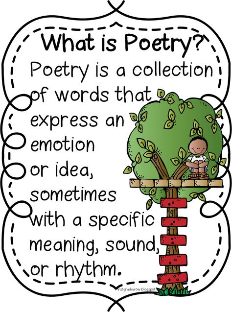 Hello Everyone!!  Happy April and Happy Poetry Month!!  Poetry is one of the parts of our writing curriculum that I look forward to so much!... Happy Poetry, Poetry Anchor Chart, What Is Poetry, Poetry Tea, Poetry Activities, Poetry Unit, Kid Life, Happy April, Writing Curriculum