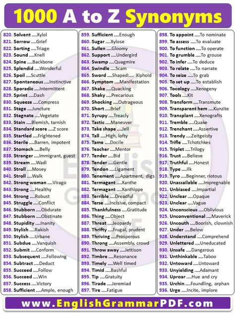 +800 Synonym words list in English PDF What are synonyms in English? The Words that have the same meaning are known as synonyms. For example: Accept/Approve, Big/Large and Tiny/Small etc. You can use these most common synonyms in your daily… Commonly Used English Words, Cool Synonyms, Synonyms Words List, Also Synonyms, Words And Synonyms, Ielts Synonyms Words, Synonyms For Good, Common Synonyms, Synonyms Words