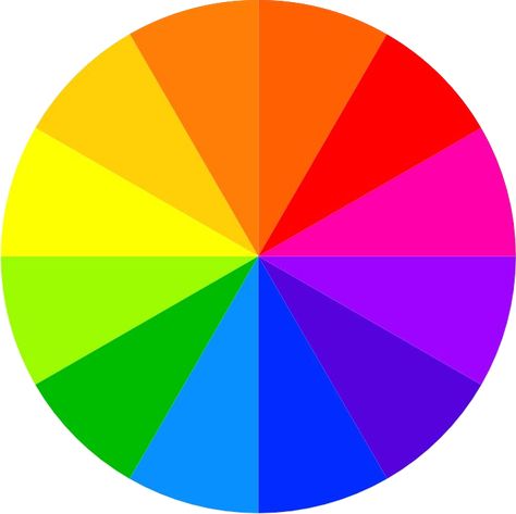 Tertiary Colors, Army Room Decor, Tertiary Color, Army Room, Color Wheel, Colour Images, Pie Chart, Wheel, Room Decor