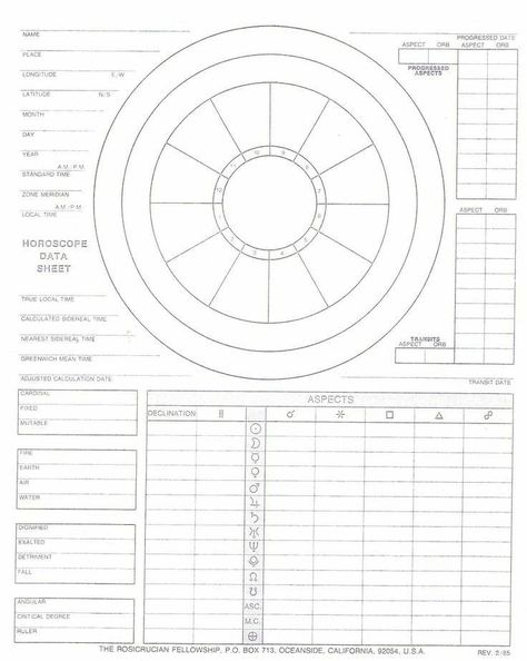 Color Wheel Worksheet, Magia Das Ervas, Grimoire Book, Birth Chart Astrology, Learn Astrology, Wiccan Spell Book, Astrology And Horoscopes, Tarot Astrology, Witchcraft Spell Books