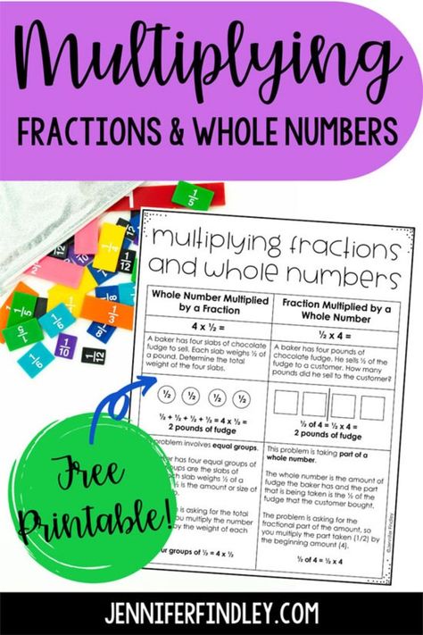 Multiplying fractions and whole numbers is not easy to teach - or learn how to do! This free printable makes it easier! Check out the post for ideas on how to teach it and grab your freebie! Multiplying Fractions Activities, Jennifer Findley, Fractions Multiplication, Multiplying Fractions, Teaching Multiplication, Fraction Activities, Differentiation Math, Whole Numbers, Upper Elementary Math