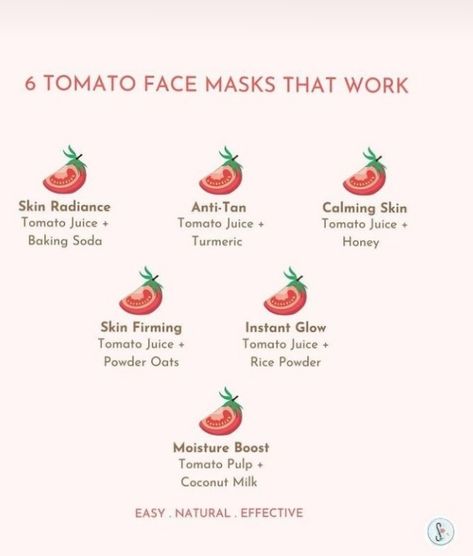 Milk Face Mask, Tomato Face Mask, Milk Face, Tomato Face, Turmeric And Honey, Honey Skin, Tomato Rice, Rice Powder, Tomato Juice