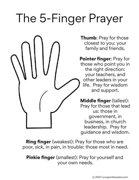 Five Finger Prayer, Prayer For Children, Tatabahasa Inggeris, Woord Van God, Simple Prayers, Learning To Pray, Prayers For Children, Ayat Alkitab, Bible Study Verses Prayer For Children Protection, Fasting And Prayer For Beginners, 5 Finger Prayer, Hands Coloring Page, Prayer For Safety And Protection, Five Finger Prayer, Prayer For Children, Catholic Saints Prayers, Prayer For Safety