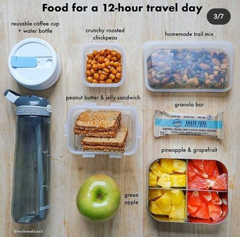 Snacks For Plane, Snacks Road Trip, Plane Snacks, Healthy Travel Food, Airplane Snacks, Healthy Travel Snacks, Airplane Food, Plane Food, Homemade Trail Mix