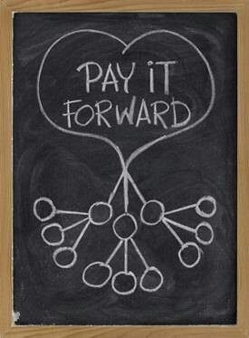 A simple story about the power of paying it forward- Jessica Lawlor Brand Essence, Teamwork Quotes, Small Acts Of Kindness, Budget Planer, Pay It Forward, New Energy, Random Acts Of Kindness, Giving Back, Teamwork