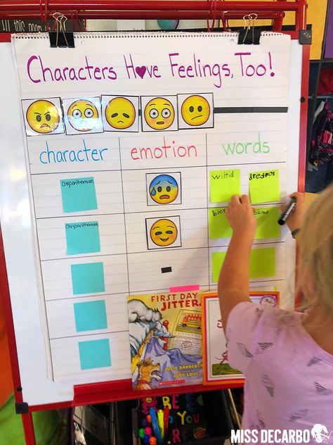 interactive anchor chart for character emotions and the words or phrases that helped us identify the character's emotions - Learn all about difference between anchor charts and posters, and get FREE printables and graphic organizers that go wtih the anchor charts featured in the post! Character Feelings Anchor Chart, Characters Anchor Chart Kindergarten, Characterization Anchor Chart, Feelings Anchor Chart, Kindergarten Strategies, Character Trait Anchor Chart, Character Emotions, Interactive Anchor Charts, Ela Anchor Charts