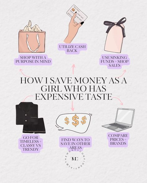 I have to admit... 👀 I am a lover of nice + fancy things. I would rather save up to buy what I want versus being able to buy a bunch of less expensive options. So, How do I save money as someone who has expensive taste? 1️⃣ Shop with a purpose in mind By this I mean I go into shopping knowing I am looking for X + keeping focused on that. I don’t mindlessly shop. Well, anymore. 😅 2️⃣ Utilize cash back There are a few ways I get cash back on my purchases. Such as cash back credit ca... Book Stairs, Saving Money Chart, Money Chart, Financial Fitness, Money Saving Methods, Money Strategy, Managing Finances, Personal Improvement, Money Saving Plan