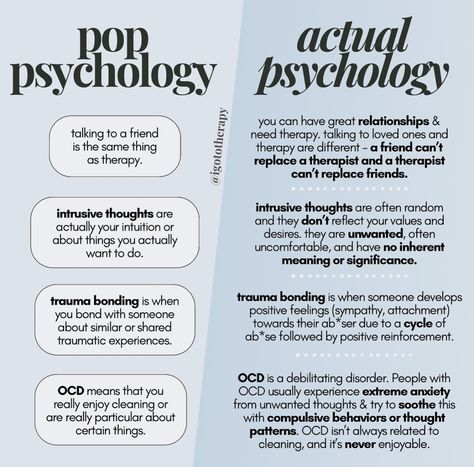 Pop Psychology, Healthy Vs Unhealthy Coping Skills, Types Of Psychological Disorder, Defense Mechanisms Psychology, 8 Stages Of Psychosocial Development, Art Planner, Psychology Notes, Personality Psychology, Therapist Office