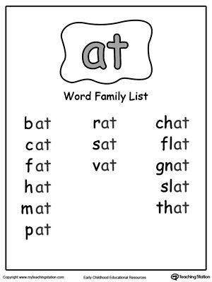 AT Word Family List: List of short common words ending with –AT to help your child identify the sound and patterns as they begin learning to read and write. Learn To Read Worksheets, At Sound Words, At Words Worksheets, At Family Words Worksheet, A Family Words, An Family Words, All Word Family, At Family Words, At Word Family