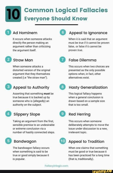 Common Logical Fallacies cal Fallacies Everyone Should Know @ Ad Hominem It occurs when someone attacks directly the person making an argument rather than criticizing the argument itself. Straw Man When someone attacks a distorted version of the original argument that they themselves created (Le "the straw man"). 3) Appeal to Authority Asserting that something must be true because it is backed up by someone who is (allegedly) an authority on the subject. Slippery Slope Taking an argument from th Logic And Critical Thinking, Ad Hominem, Logical Fallacies, English Writing Skills, Book Writing Tips, English Writing, Critical Thinking Skills, Writing Words, Thinking Skills