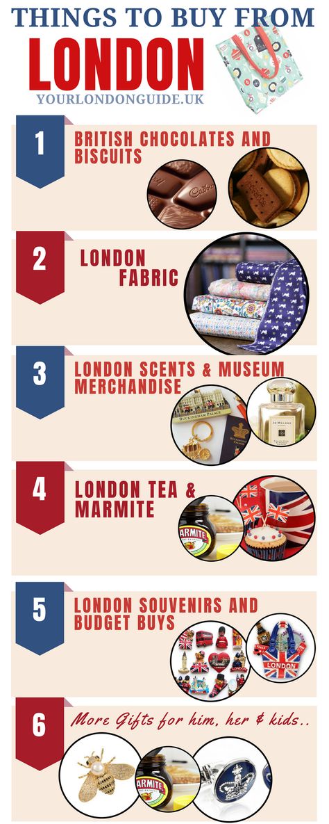 Your guide to buy budget and pocket friendly things in London. Buy the best things from London for your loved ones ( Gifts for him, her, kids and friends). Things In London, British Chocolate, London Tea, London Souvenirs, London Gifts, Europe Trip, London Travel, New Adventures, Travel Bucket