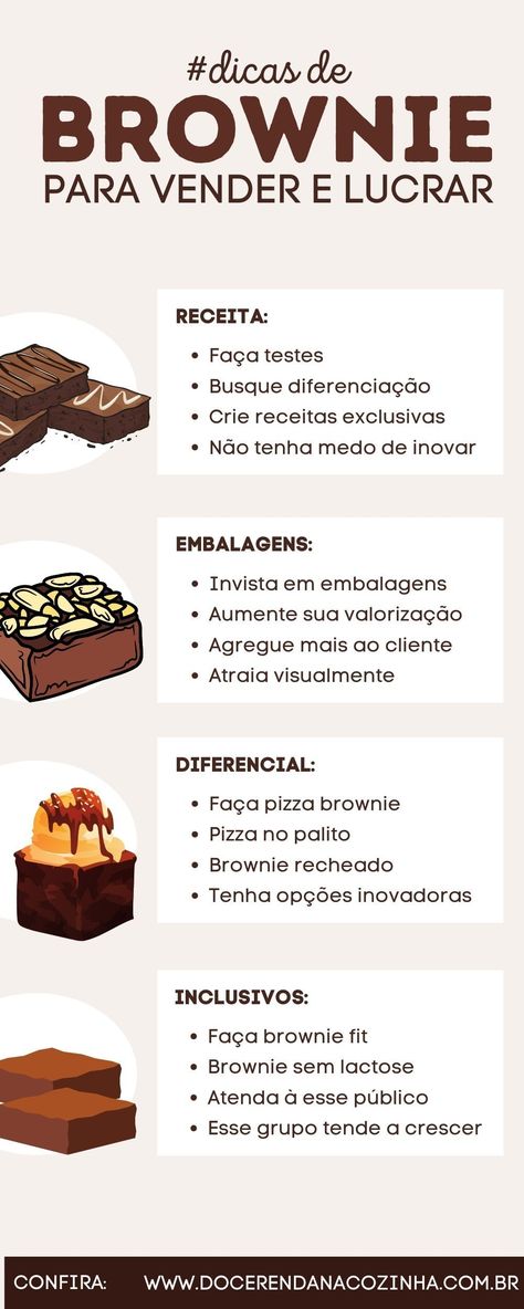 + DE 200 RECEITAS DE DOCES GOURMET 👇 💠 Bolo no Pote 💠 Brigadeiros Gourmet 💠 Brigadeiros Alcoólicos 💠 Geladinhos Gourmet 💠 Geladinho Alcoólicos 💠 Cookies 💠 Palha Italiana 💠 Cupcakes 💠 Trufas 💠 Brownies 💠 PIPOCAS GOURMET 💠 CONES TRUFADOS 💠 OVOS DE PÁSCOA 💠 ETIQUETAS PARA IMPRESSÃO 💠 CERTIFICADO DE CONCLUSÃO 7 DIAS DE GARANTIA 😱 Isso tudo por apenas R$29,90. Você paga apenas uma vez e tem acesso para sempre! Clique no link na Bio do nosso perfil Pizza Brownie, Butterfly Baby Shower Cake, Mini Brownies, Pizza Cake, Brownie Cupcakes, Box Brownies, Oreo Brownies, Easy Cake Decorating, Mini Donuts