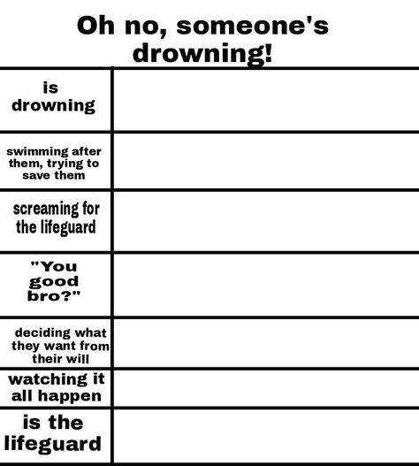 Draw Your Friend Group 4 People, Funny Friend Group Templates, Templates For Friend Groups, Character About Template, This Character Template, High Five Pose Reference Drawing, Tier List Template Blank, Types Of People In A Group Chat, Our Friend Group In Different Situations