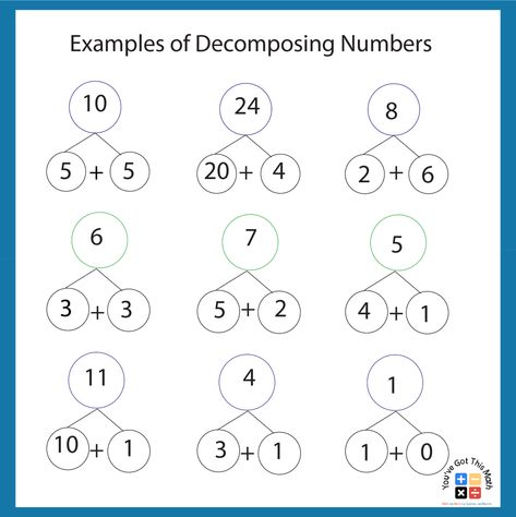 9 Free Decomposing Numbers Kindergarten Worksheet Decomposing Numbers Kindergarten, Number Bonds Worksheets, Decomposing Numbers, Number Worksheets Kindergarten, Number Bond, Number Bonds, Basic Math Skills, Numbers Kindergarten, Candy Theme