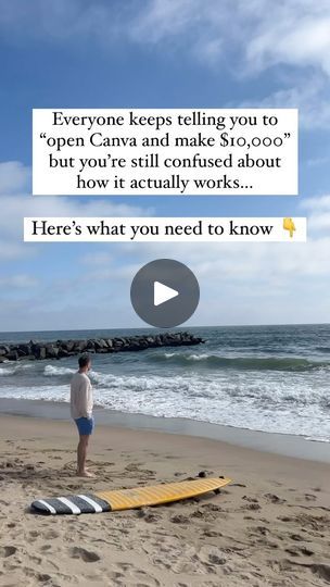 2.4K views · 100 reactions | Here’s exactly how ⬇️  📲 First, follow @theworkfromhomecouple for more about creating passive income with digital products ✨  ❌ No, it’s not as simple as opening up a pretty Canva template, having ChatGPT write something for you, putting it on Etsy or Amazon and start making sales...  The truth is, generic products WON’T sell and selling on Etsy or Amazon won’t (usually) make you rich 💀  💸 Here’s how you’re going to make 4, 5 or even 6 figures per month with digital products: ✨  📌 SAVE this for future reference!  ✅ Your product must be able to solve ONE specific problem for someone.  You don’t need to be an expert or create a fancy, complicated course. You just need to help them get from A to B.  It can be with a simple guide, workbook, template or mini-cou Workbook Template, 6 Figures, Creating Passive Income, Business Entrepreneurship, Money Life Hacks, Making 10, 1k Views, Home Jobs, Work From Home Jobs