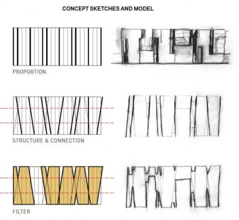 Musée Cantonal des Beaux-Arts Concept Sketches Tectonic Architecture Diagram, Allied Works Architecture, Architect Diagram, Architecture Storyboard, Parti Diagram, Art Galleries Architecture, Architecture Diagram, Factory Architecture, Metal Facade