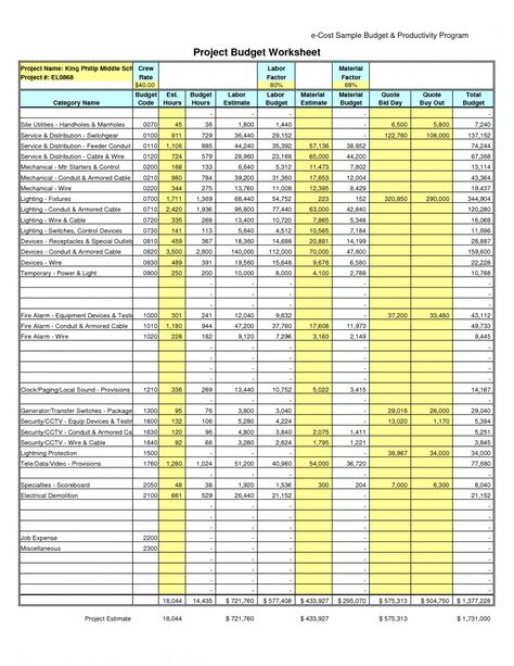 Industrial House Plans, Home Construction Cost, Cost Sheet, Budget Worksheet, Estimate Template, Unique House Plans, Excel Budget Template, Building Costs, Construction Jobs