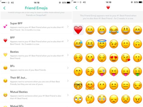 What Snapchat friend emoji mean - Business Insider Friends Emoji Snapchat, Iphone Emoji Meanings, Snapchat Emoji Meanings, Friends Emoji, Snapchat Best Friends, Emojis Meanings, Emoji Meanings, Snapchat Friend Emojis, Friend Emojis