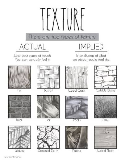 Element of Art: Texture Printable by Creativity in Connecticut | TPT Elements Of Design Project Ideas, Elements Of Art Texture Projects, Line Assignment Art, Texture Art Drawing Ideas, Elements Of Art Texture Examples, Element Of Space In Art, Texture Art Lesson Middle School, Texture Element Of Art, Different Textures Drawing