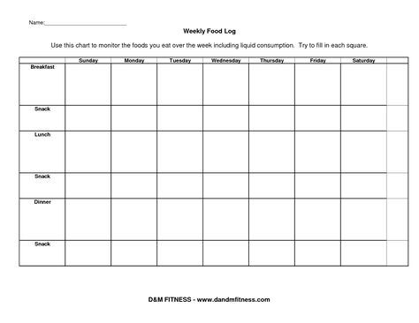 Weekly Food Log Chart Food Pyramid Kids, Food Tracker Printable, Food Log Printable, Daily Food Log, Personal Training Workouts, Printable Weekly Meal Planner, Weekly Meal Planner Template, Food Chart, Meal Planner Template