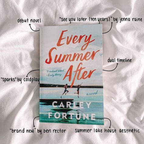 Every Summer After Characters, Every Summer After Book, Every Summer After, Love And Other Words, Amazon Kindle Books, Healing Books, Books To Read Nonfiction, Summer Books, Inspirational Books To Read