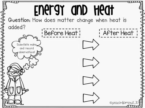 Energy Activities For Kids, Energy Worksheets, Elementary Worksheets, Matter Worksheets, Middle School Lesson Plans, 1st Grade Science, First Grade Science, Energy Activities, Fun Classroom Activities