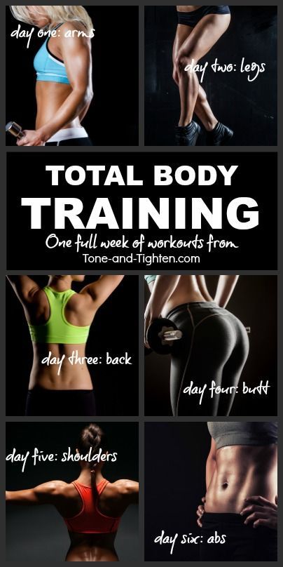 FREE Total Body Training Workout - one workout for each day for each body part! Workout Morning, Workout Fat Burning, Fitness Humor, Weekly Workout Plans, Trening Fitness, Body Training, Weekly Workout, Total Body Workout, Diet Keto