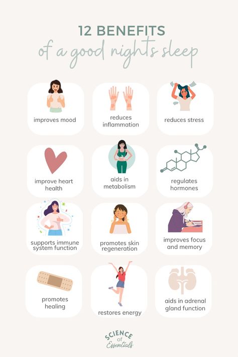 Sleep Benefits Health, Adrenal Healing, Sleep Benefits, Essential Oil Education, Aromatherapy Essential Oils, Benefits Of Sleep, Healthy Sleep Habits, Healthy Lifestyle Habits, Sleep Health