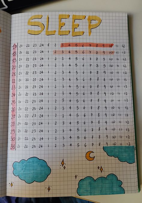 Sleep tracker Page of bullet journal Bullet Journal Sleep Tracker, Sleep Tracker Bullet Journal, Sleep Chart, Sleep Journal, Sleep Log, Bullet Journal Ideas Templates, Agenda Organization, Bujo Ideas, Sleep Tracker