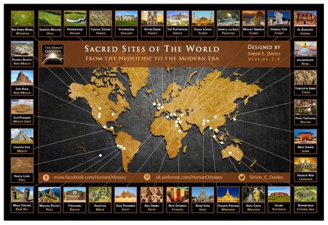 Human Odyssey ‘Sacred Sites of the World’ Map by Simon E. Davies. Magic Animation, Esoteric Knowledge, Sacred Sites, Sacred Mountain, Dome Of The Rock, World Religions, Gif Animation, Growth And Development, Stonehenge