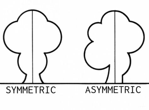 Maple Math and Symmetry Asymmetrical Balance In Art, Balance Drawing Ideas, Balance Drawing, Asymmetrical Balance, Symmetrical Balance, Art Handouts, Balance Design, Balance Art, Symmetry Art