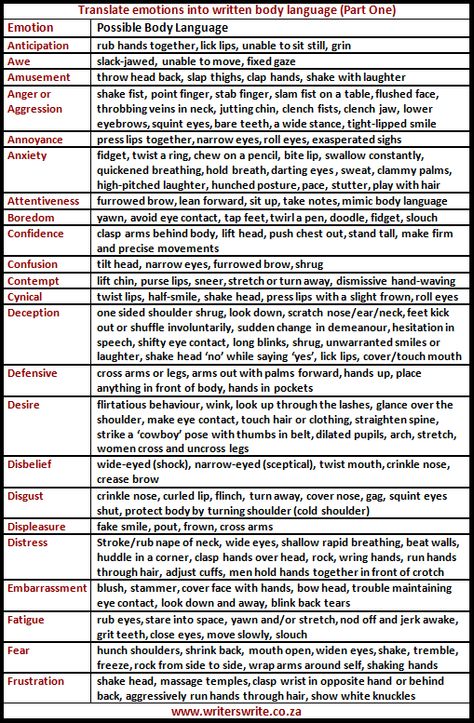 Writing Body Language, Writing Characters, Writers Write, Book Writing Tips, Writing Resources, Writing Life, Teaching Writing, Writing Words, Writing Advice