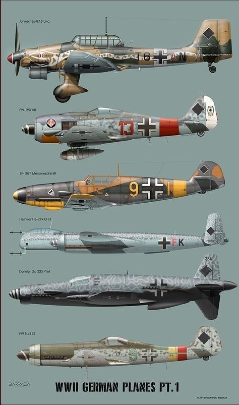 Perang Dunia Ii, Ww2 Fighter Planes, Luftwaffe Planes, Fw 190, Wwii Fighter Planes, Wwii Airplane, German Military, Wwii Fighters, Airplane Fighter