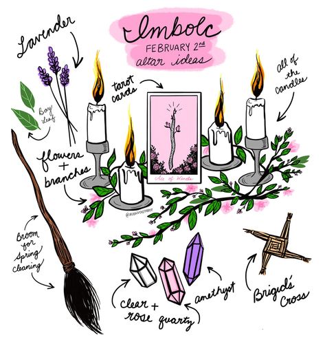 Blessed Imbolc, Imbolc Altar, Imbolc Ritual, Altar Ideas, Witch Tips, Witch Spirituality, Wheel Of The Year, Modern Magic, Happy Lunar New Year