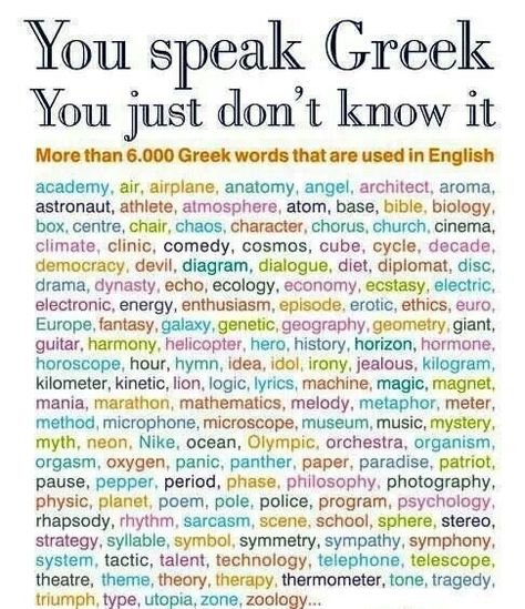 Foreign Phrases, Learning Greek, Greek Language Learning, Learn Greek, Greek Language, Atlas Obscura, Greek Alphabet, Greek Culture, Greek Quotes