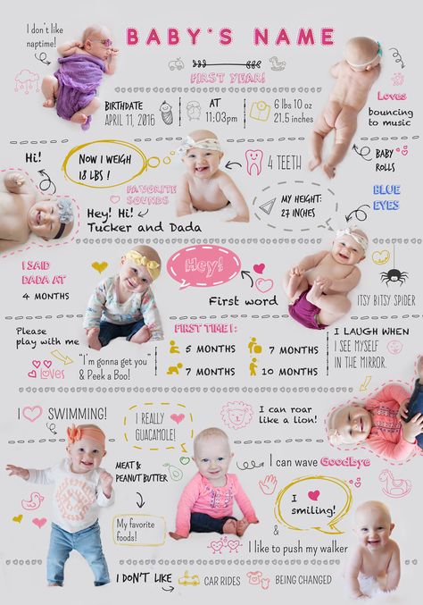 Personalized baby infographic. Milestones for babies. | Etsy Baby Infographic, Shower Illustration, Cards Photography, Photography Birthday, One Month Baby, Newborn Schedule, Monthly Baby Pictures, Baby Fotografie, Creative Baby Shower