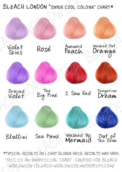 Bleach London colour chart Cheveux Oranges, Cool Colours, Bleach London, Peach Colour, Light Blonde Hair, Ombré Hair, Super Hair, Colour Ideas, Trendy Hair Color