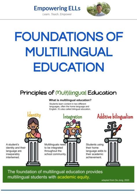 Many of us are language specialists, but some of us are not multilingual educators. However, both language specialists and multilingual educators serve under the same banner: to boost achievement for multilingual students. Multilingual Learners, Motivational Activities, Cult Of Pedagogy, Creative School Project Ideas, Writing Instruction, Bilingual Education, Academic Achievement, English Language Learners, School Community