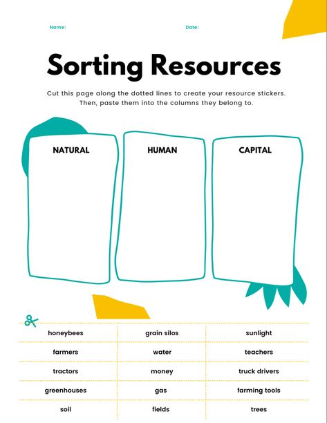 Natural Resources Worksheet, Capital Resources, Kindergarten Colors, Human Capital, Social Studies Worksheets, Dotted Line, Self Care Activities, Natural Resources, Truck Driver