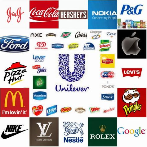 Unique Company Names, Logo Quiz Answers, Logo Quiz, Food Branding, Famous Logos, Picture Logo, Name Design, Name Logo, Logo Images